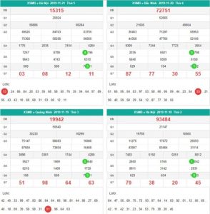 c&aacute;ch chơi l&ocirc; bạch thủ